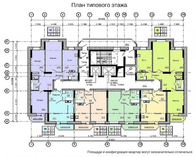 Планировки квартир ЖК Золотой век-3 в Ижевске