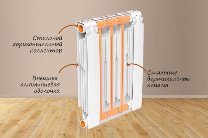 Об особенностях биметаллических радиаторов