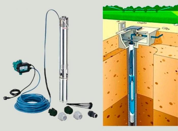 Особенности погружных глубинных насосов эцв