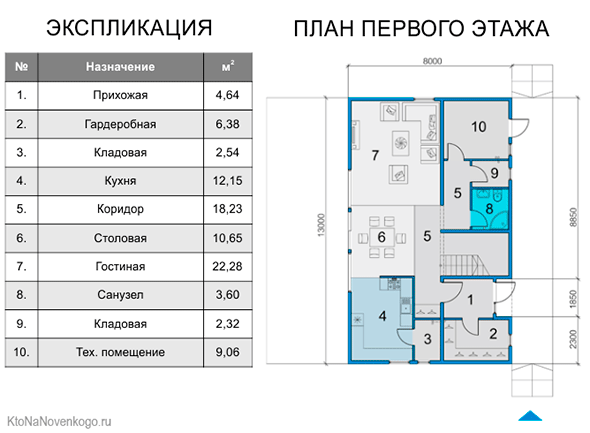 Что такое экспликация?