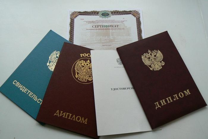 Простое решение сложной задачи