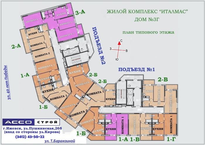 ЖК Италмас Ижевск. Планировки квартир