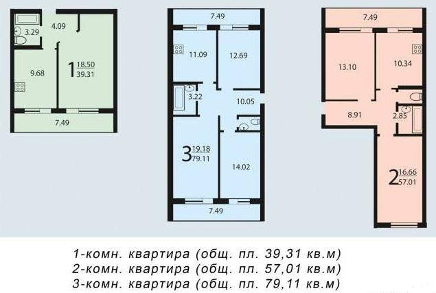 Планировки квартир в ЖД Рубин Ижевск