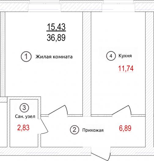 Планировка однокомнатной квартиры ЖК Родниковый край