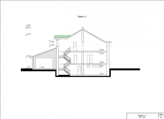 Чертежи дома. Разрез