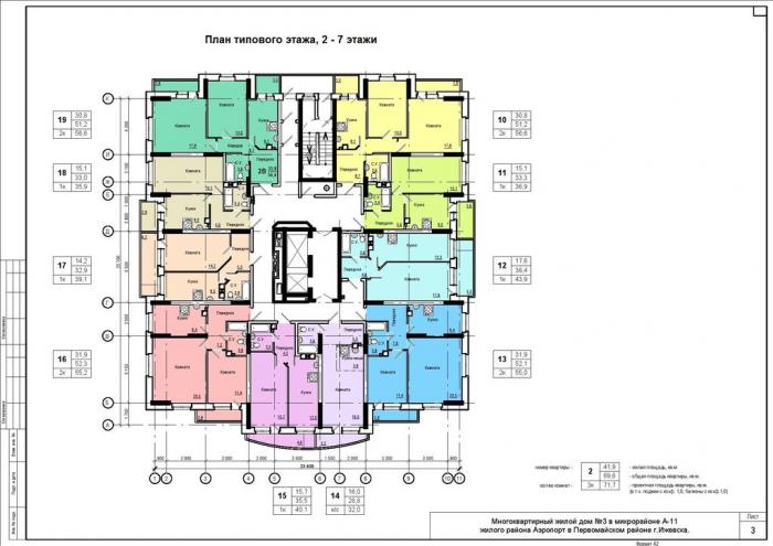 Планировки квартир ЖК А11-3
