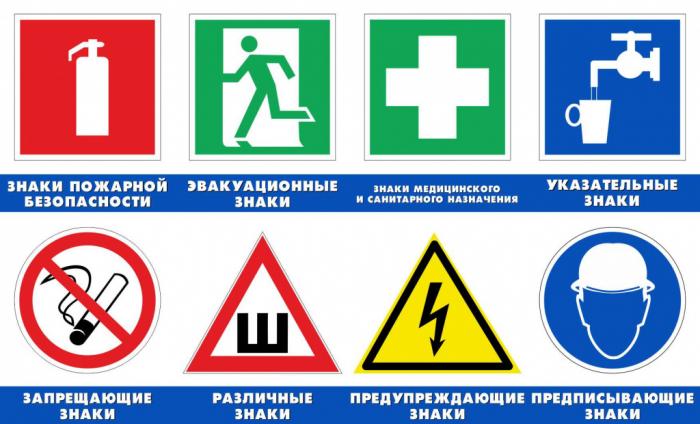 Знаки безопасности: главные особенности