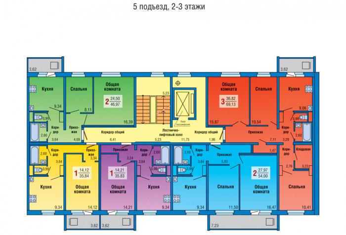 Планировки квартир в ЖК Молодежный Ижевск