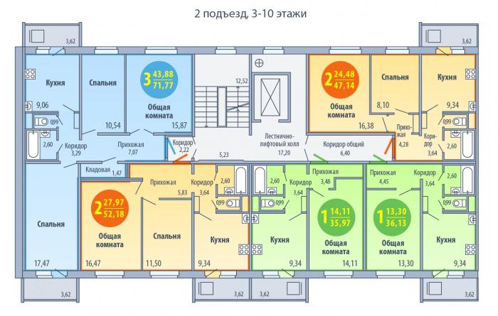 Планировки квартир второго подъезда ЖК "Вита" в Ижевске