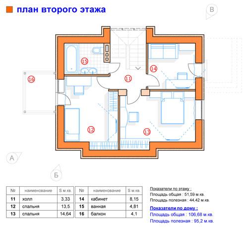 Коттеджный поселок "Тихий город" (Столичный). План второго этажа