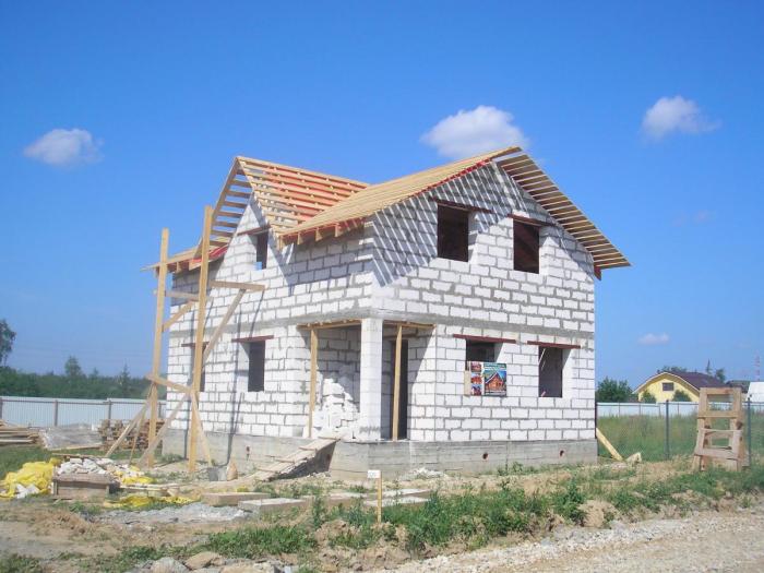 Газоблоки Ижевск