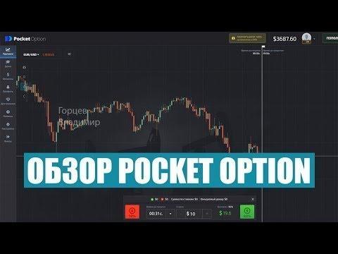 Обзор торговой платформы Pocket Option