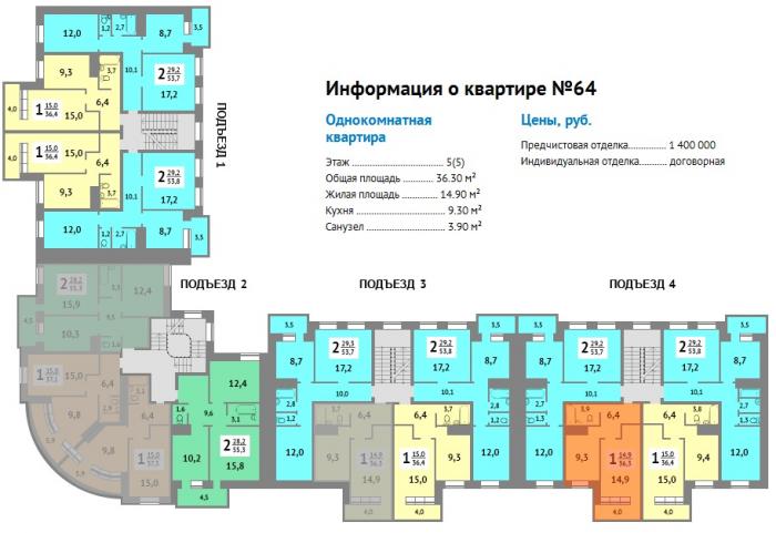 Планировки квартир в ЖК "Речной" в Завьялово