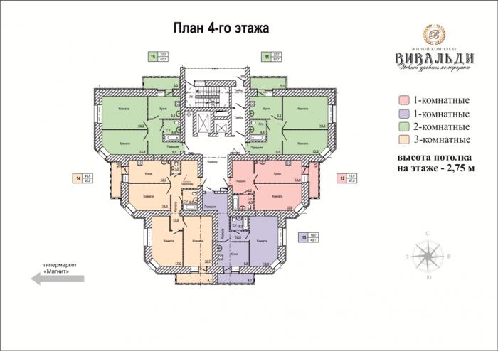 Планировки квартир ЖК Вивальди 1 в Ижевске
