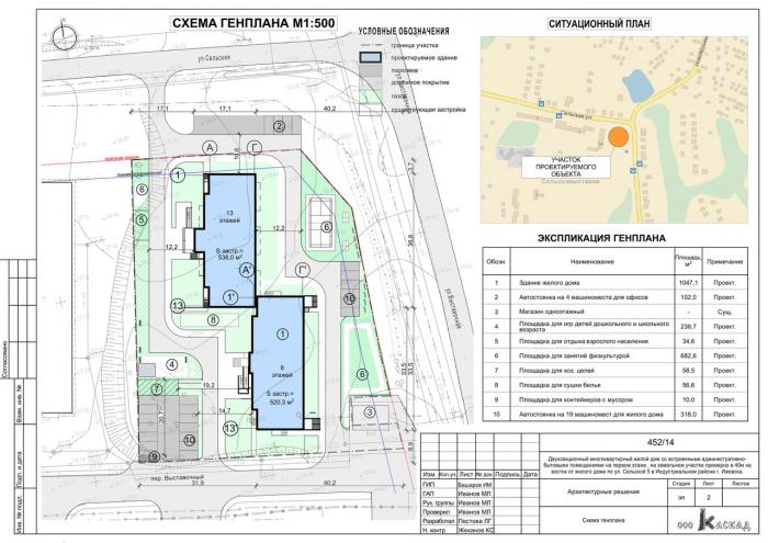 Схема генерального плана ЖК "Аркада" в Ижевске